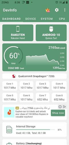 Rakuten Hand 4g