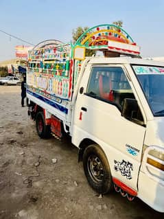 Hyundai shahzore