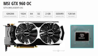 MSI