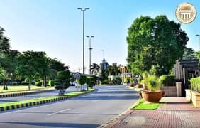 Extension Plots with 1.5Years time Good Opportunity