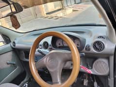 Hyundai Santro 2004