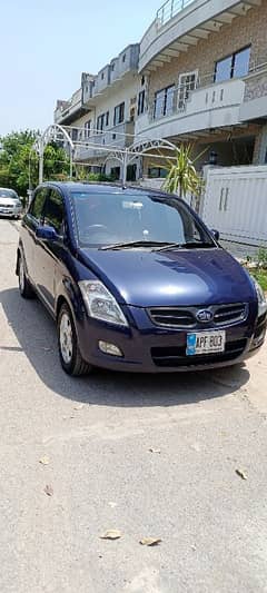 FAW V2 2019
