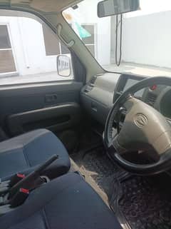 Daihatsu Hijet 2015