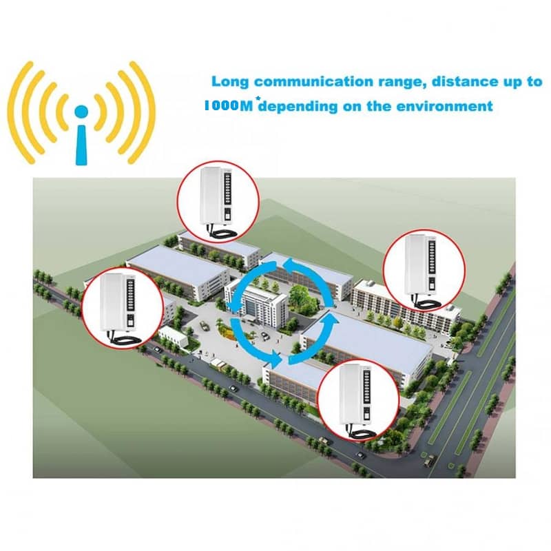 Wireless Intercom No-Wiring Secure & Reliable interphone Walkie talkie 6