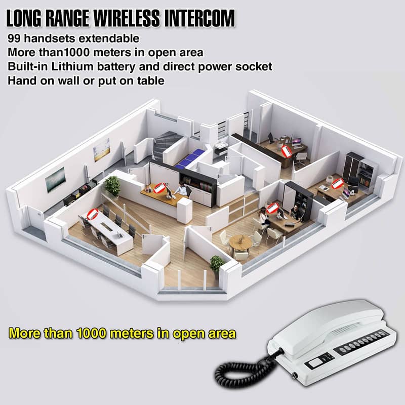 Wireless Intercom No-Wiring Secure & Reliable interphone Walkie talkie 8