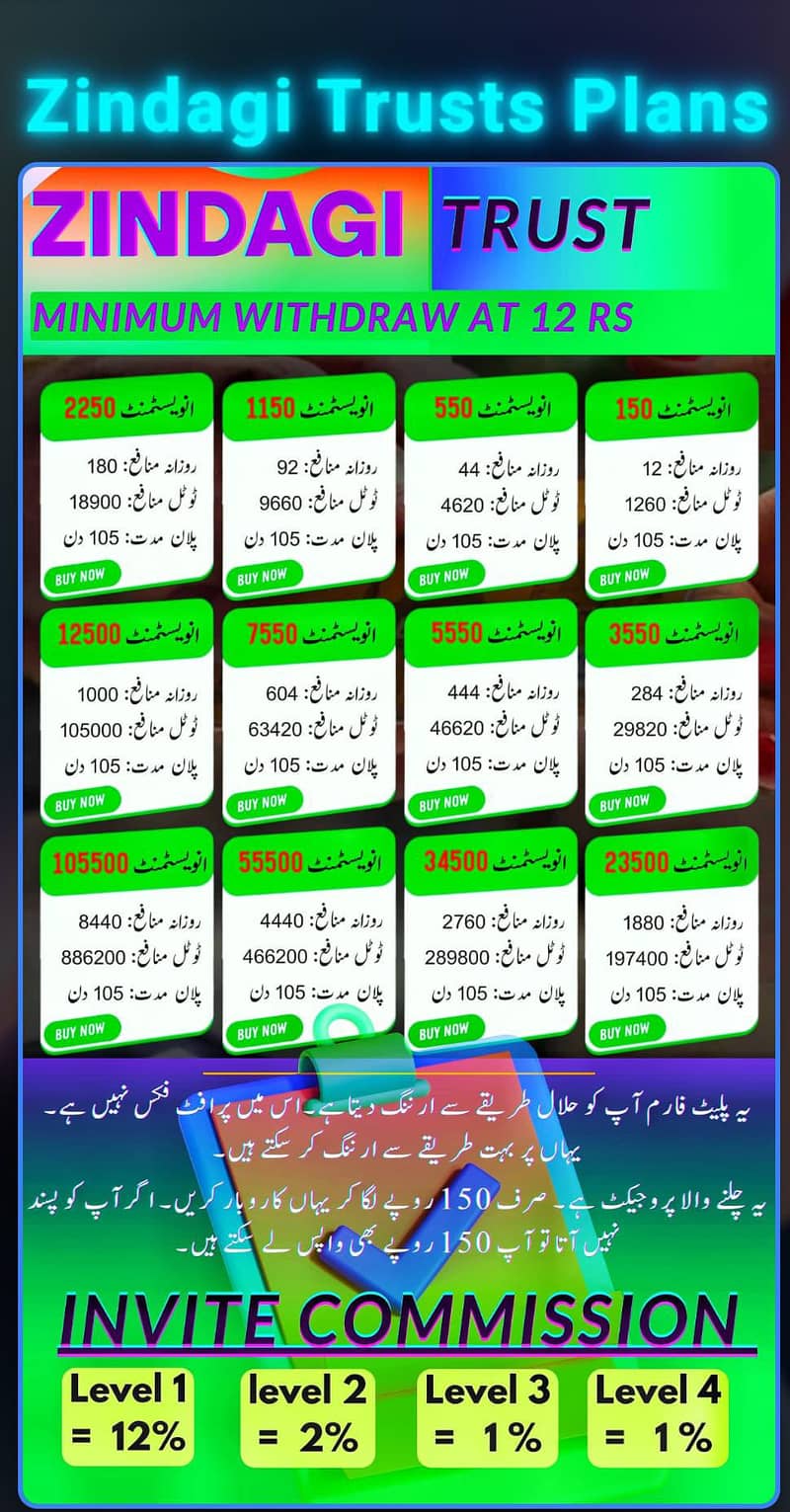 https://zindagitrusts. com?refcode=03000042735 1