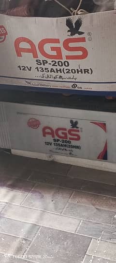 Age 21 plates batter
