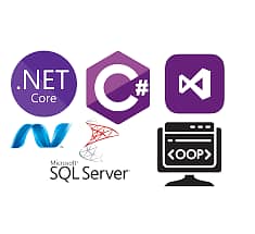 Full stack and web developer looking for side income, remote contracts 2