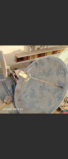 3 x Dish Antenna