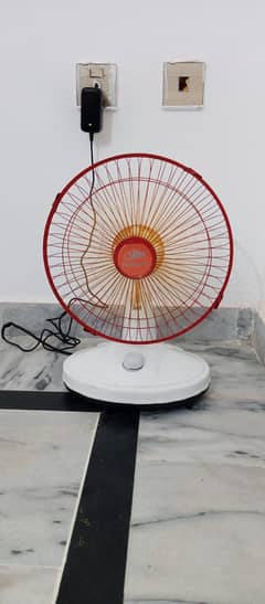 12 volt  table fan