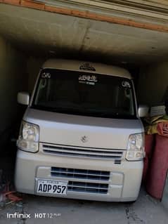 Suzuki manual 16/21/22 PC limited