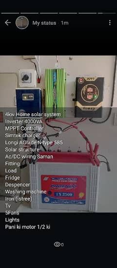 4KVA Complete Home Solar System Package available.