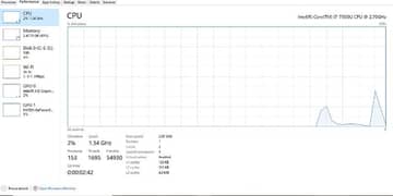 Dell Vostro 5568