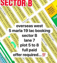 5 MARLA PLOT OVERSEAS WEST IN LAHORE SMART CITY