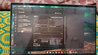 HP ELITE BOOK 1040 G8 i7 11 generation