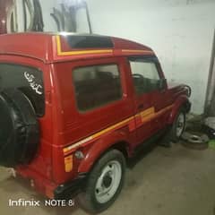 Jeep potohar 1996
