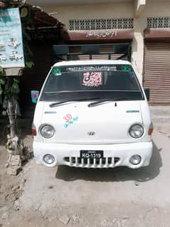 shahzor engine gear ok new tyre contact number  031227168222
