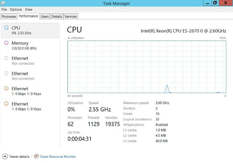 Dell Precision T7600 Xeon 16 Cores, 32 logical processors 3