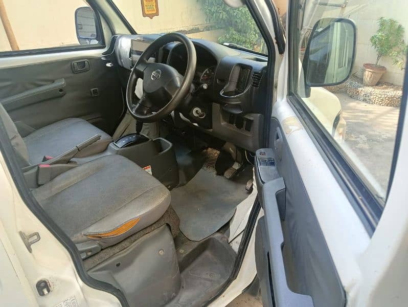 Nissan Clipper 2012 2017 argent sale 3