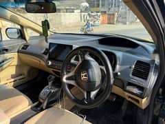 Honda civic reborn