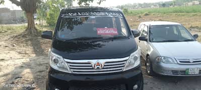 Changan Karvaan plus 2021