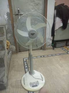SoGo Gold JPN-695 220+12 volt dono pr chalt he