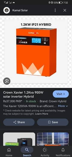 Crown Inverted ups for sale