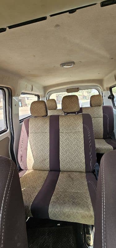 Chaghan karwan plus 5