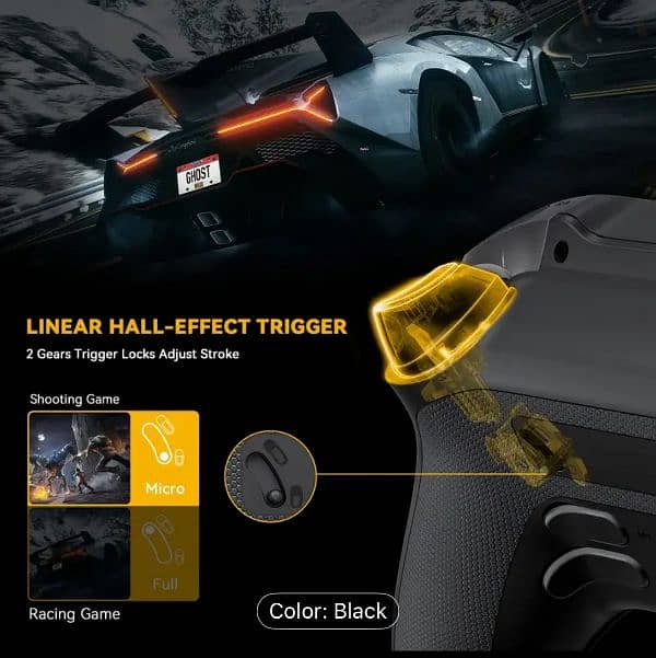 Manba V2 Controller – The Future in Your Hands 5
