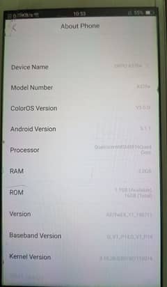 Oppo A37fw for sale