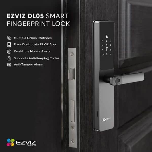 Ezviz wireless series 13
