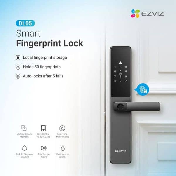 Ezviz wireless series 15