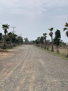 Find Your Ideal Residential Plot In Lahore Under Rs. 4000000