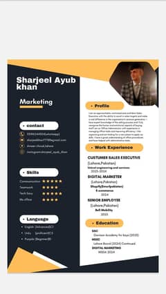 Hi sharjeel here