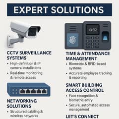 Expert Installation of CCTV, Networking & Access Control Systems