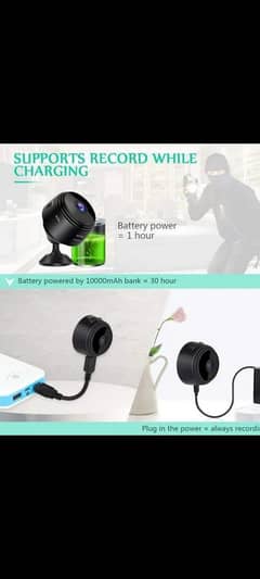 Mini wifi camera