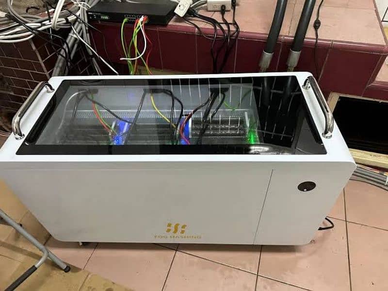Bitcoin DOGE LTC BTC All Crypto ASIC ANTMINER & Mining Farms Hosting. 3
