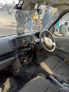 Nissan Clipper 2019
