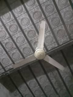 ceiling fan Work condition