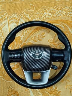 Multimedia