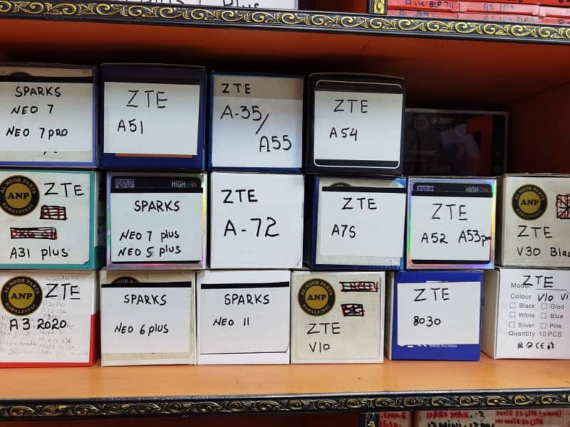 ZTE AND SPARKX ALL MODELS PANELS AVAILABLE. 0