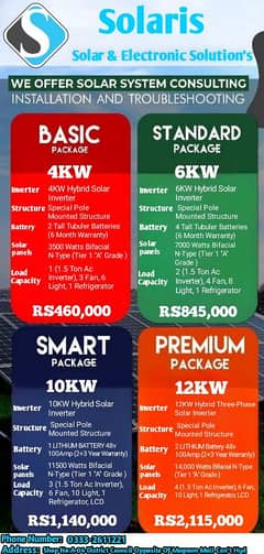 Solar Panel Cleaning Services Staerting Price Rs1500