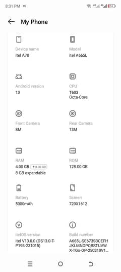 ITEL