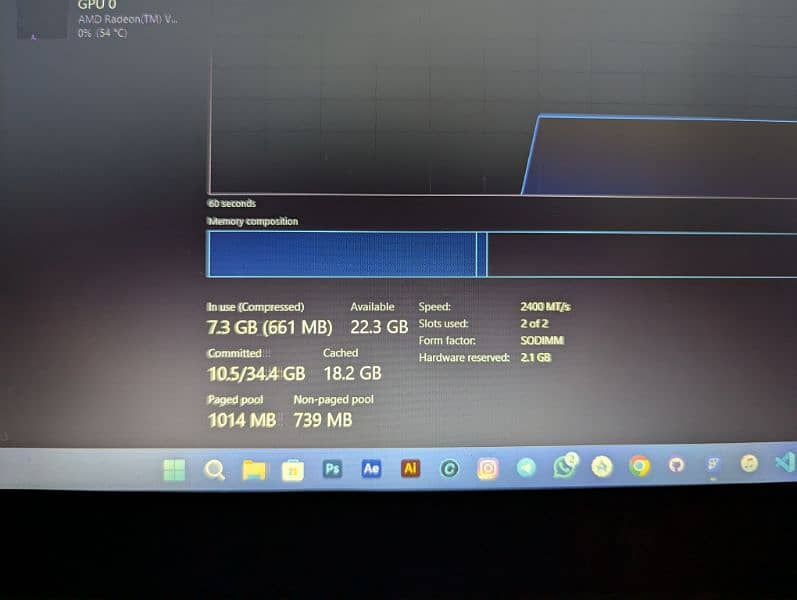 Hp Elitebook 745g = Ryzen 5 Pro 3500u Urgent sale 7