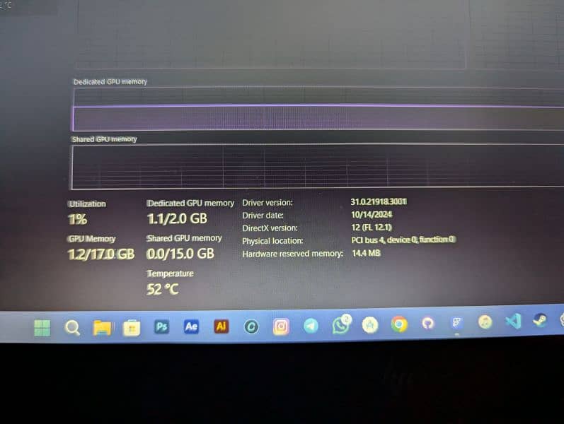Hp Elitebook 745g = Ryzen 5 Pro 3500u Urgent sale 10
