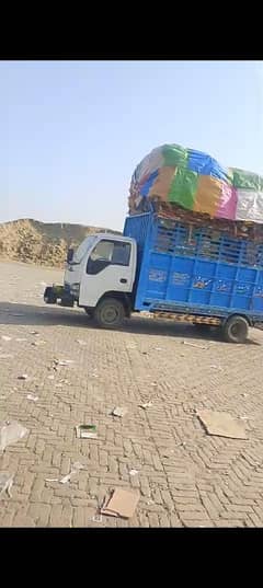 Isuzu