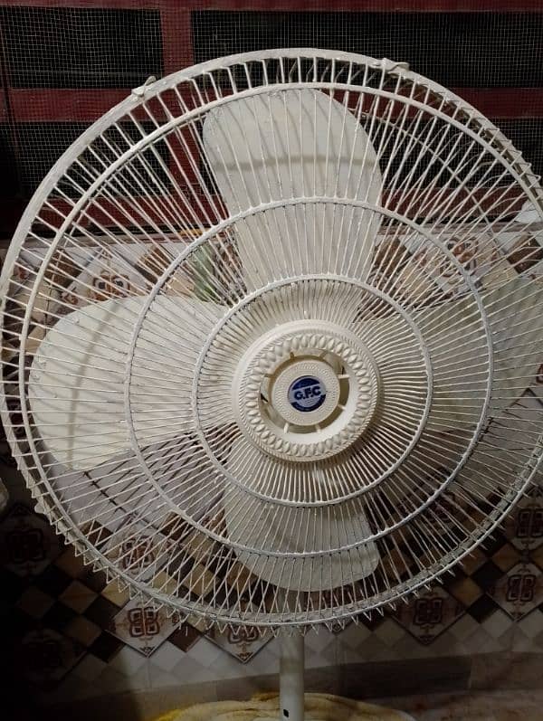 gfc fan in working condition 5