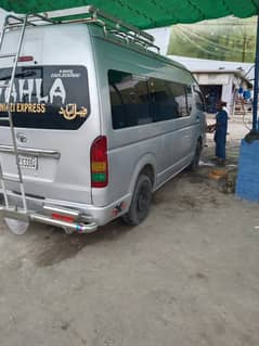 JOYLONG MINI BUS