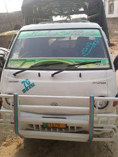 shahzore