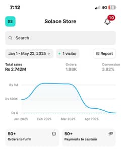 Solacestore Brand